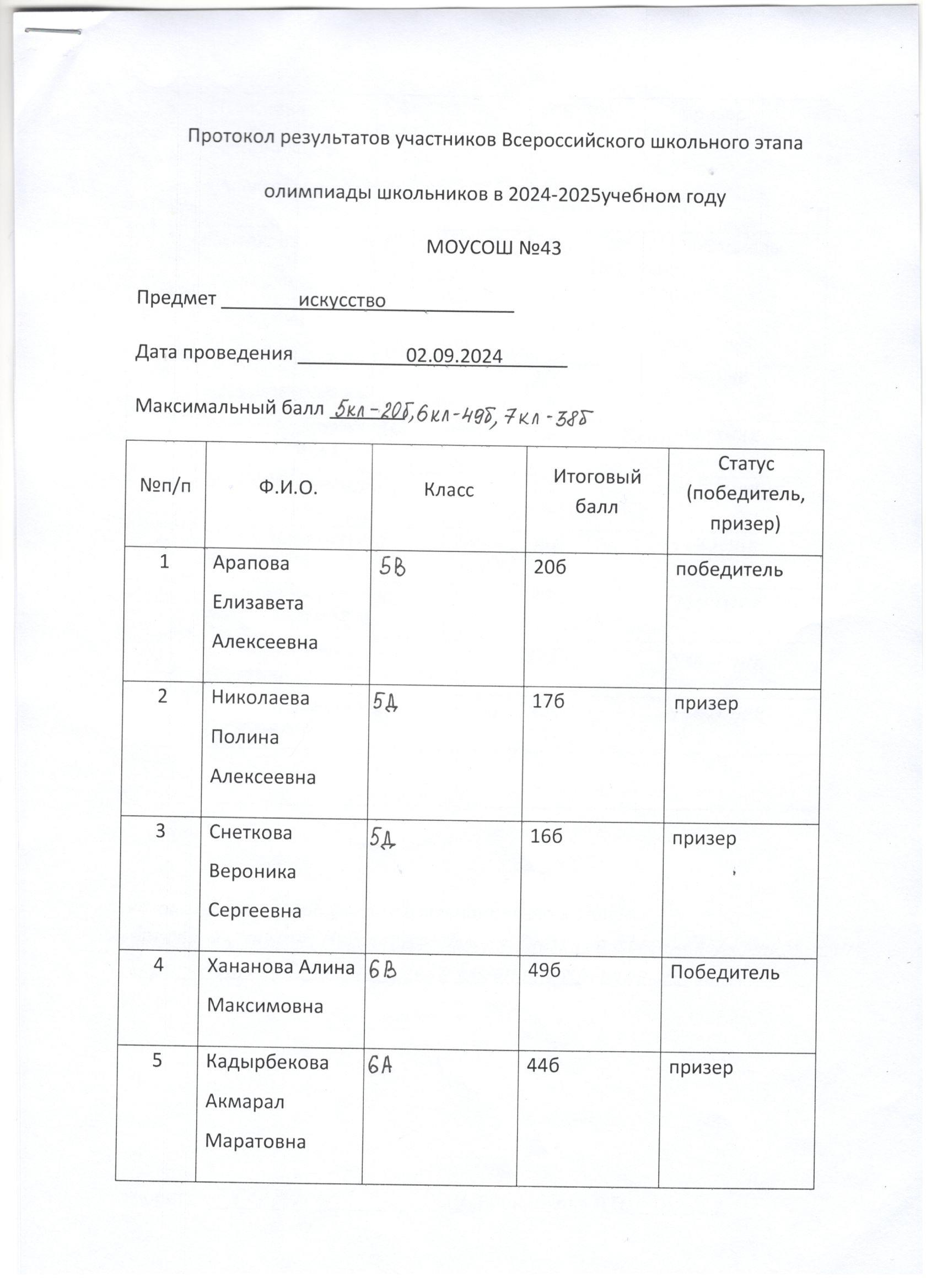 рабочий стол 004